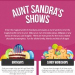Aunt Sandra's Shows
